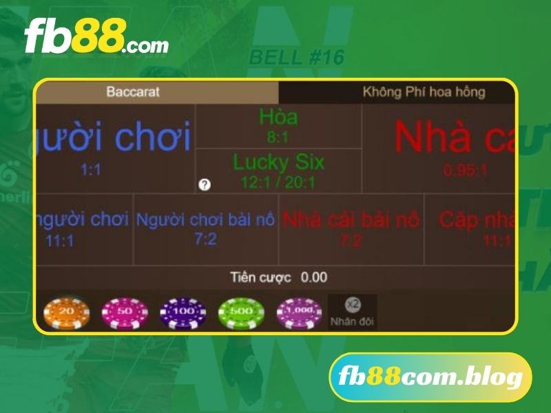 Các cửa cược trong game